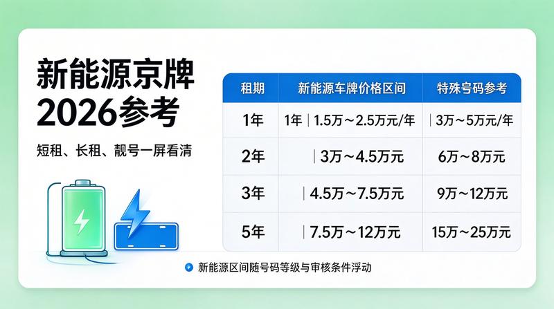 商务人士沟通业务